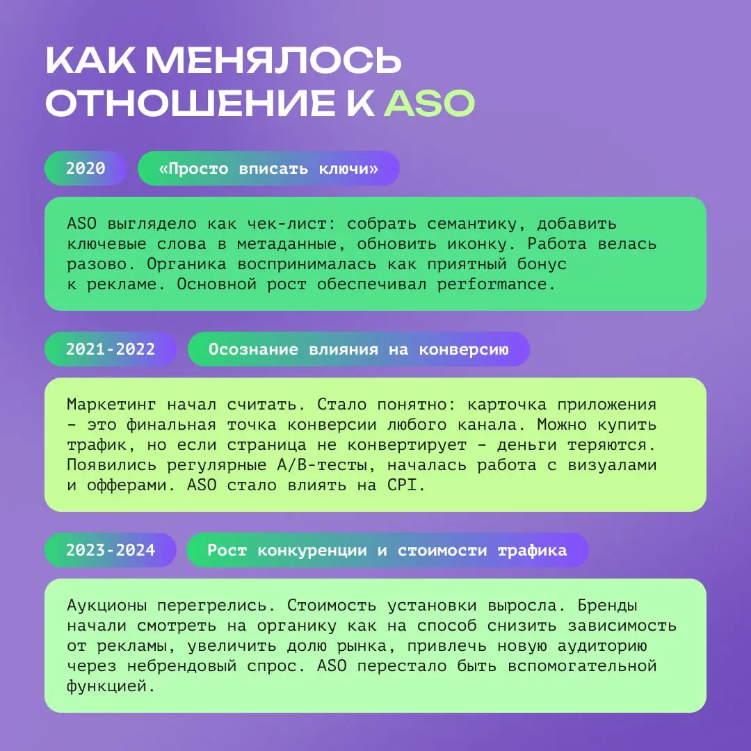 Инструменты ASO, которые перестали быть опцией в 2026 году | Сетка — социальная сеть от hh.ru