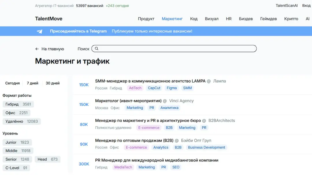 Привычка пользователя в интерфейсе | Сетка — социальная сеть от hh.ru