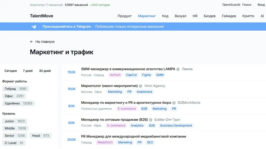 Привычка пользователя в интерфейсе | Сетка — социальная сеть от hh.ru