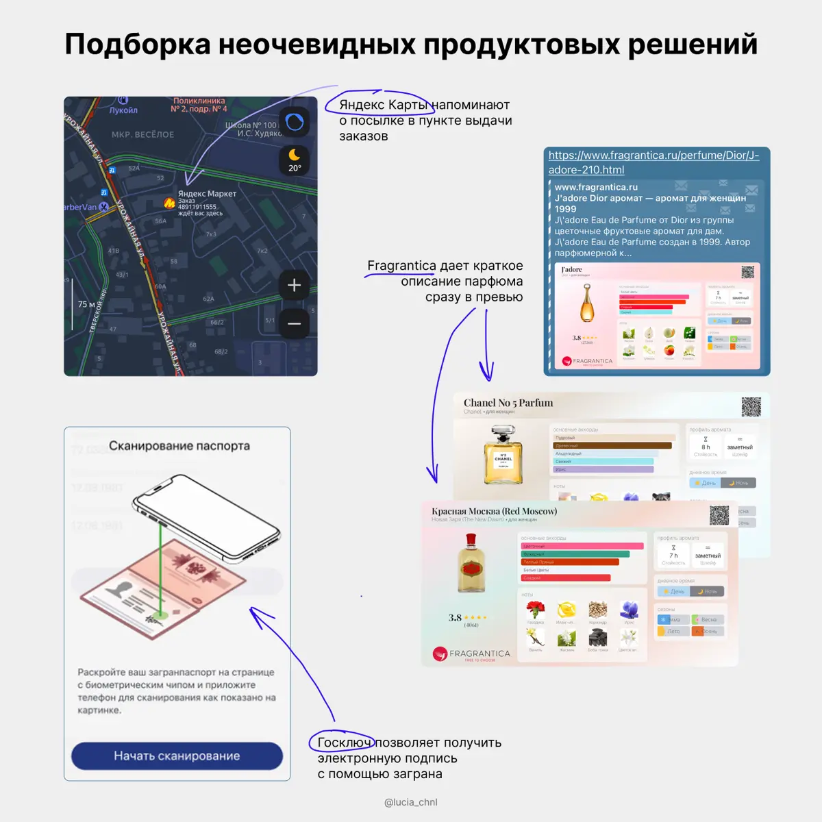неочевидные продуктовые решения | Сетка — социальная сеть от hh.ru