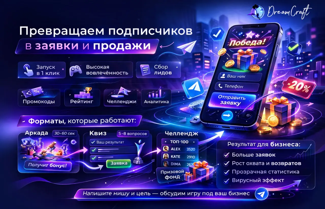Telegram-мини-игра: как превратить подписчиков в заявки 🏆
Telegram мини-игра запускается в 1 клик и сразу работает на цель: лиды, продажи, прогрев, возврат аудитории | Сетка — социальная сеть от hh.ru
