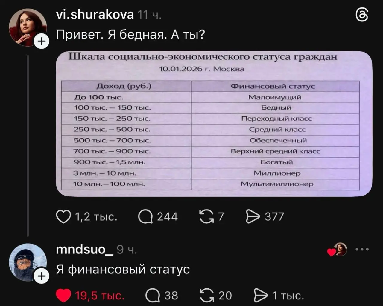 #life | Сетка — социальная сеть от hh.ru