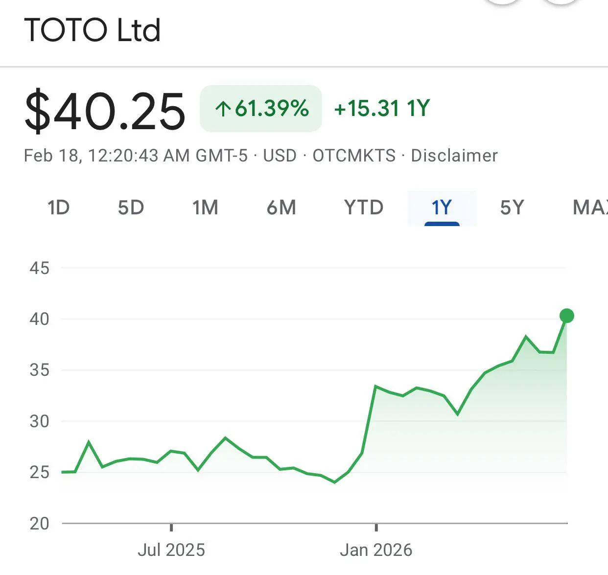Как унитазы связаны с искусственным интеллектом
TOTO — это легендарный японский бренд сантехники, основан в 1917 году. Те самые туалеты с подогревом, биде и музыкой | Сетка — социальная сеть от hh.ru