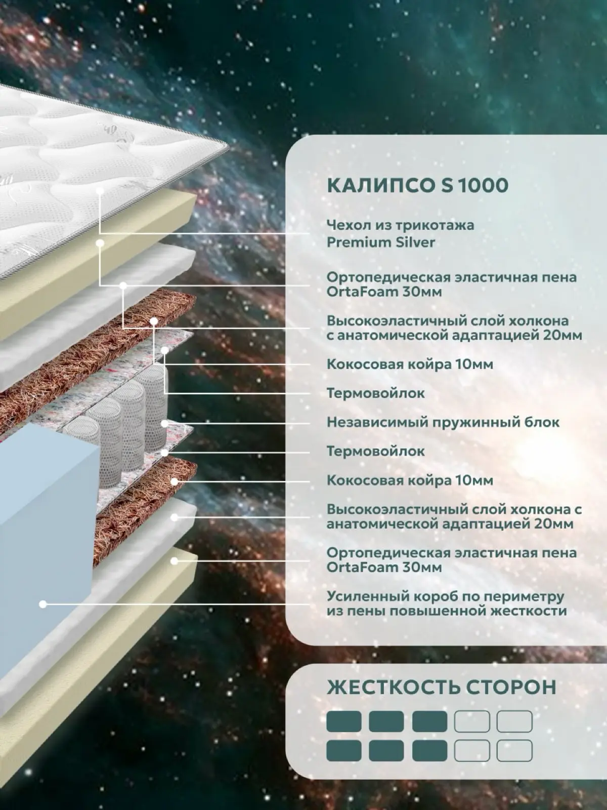 Пока все хают hh, расскажу историю про кейс, который сразу запал мне в сердце
В тот момент я помогала коллеге заполнить резюме, и обновила свое, чтобы показать, как его поднимать в поиске | Сетка — социальная сеть от hh.ru