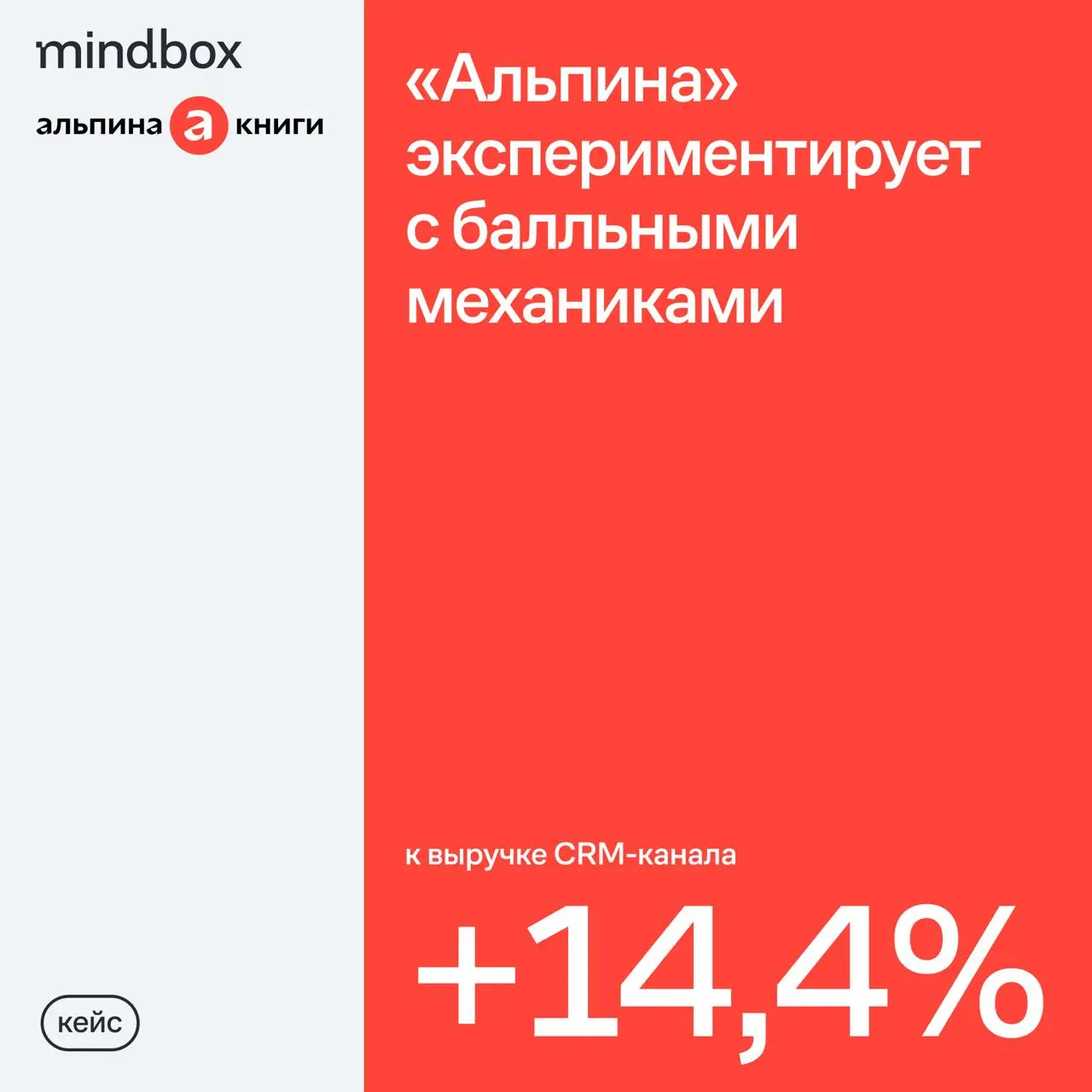 «Альпина» перенесла программу лояльности на Mindbox и новые акции перестали «упираться» в ИТ-отдел. Теперь маркетологи работают автономно и запускают балльные механики за 2–5 дней вместо двух недель | Сетка — социальная сеть от hh.ru