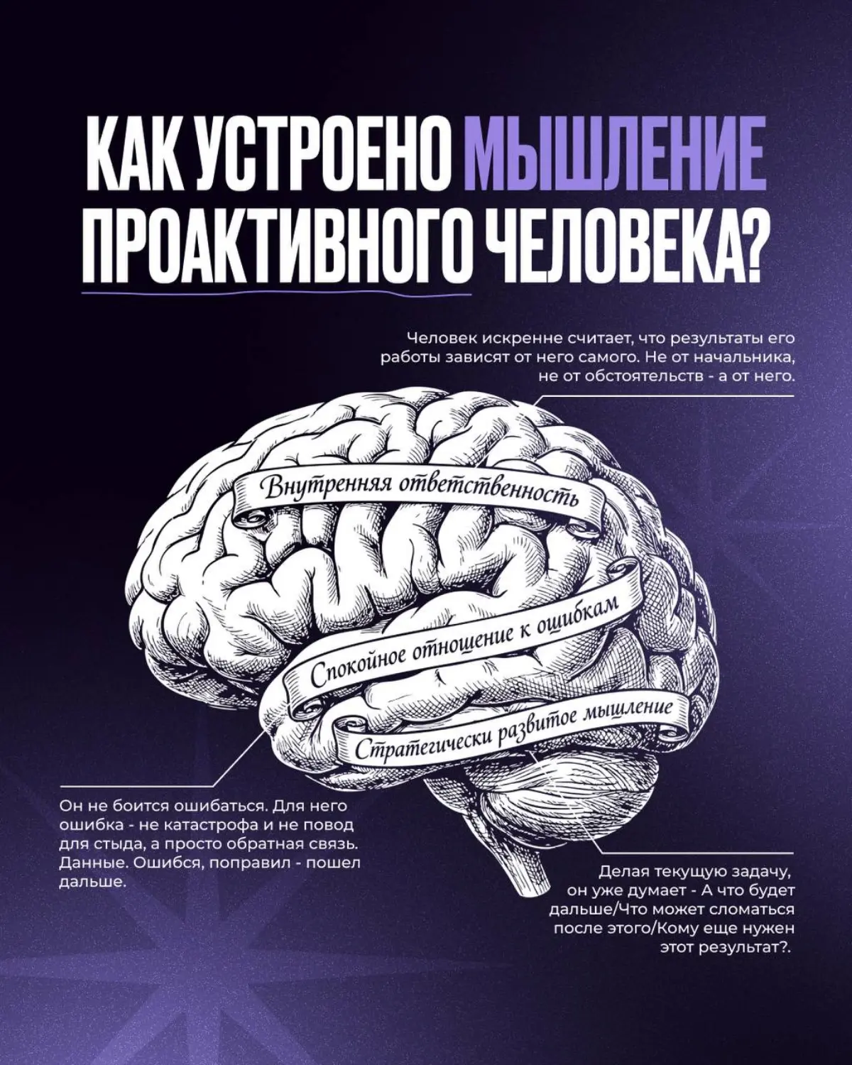 Что такое проактивность и как она устроена
Проактивный игрок - это человек, который видит проблему и идет ее решать. Сам.
Он не приходит к руководителю с вопросами | Сетка — социальная сеть от hh.ru