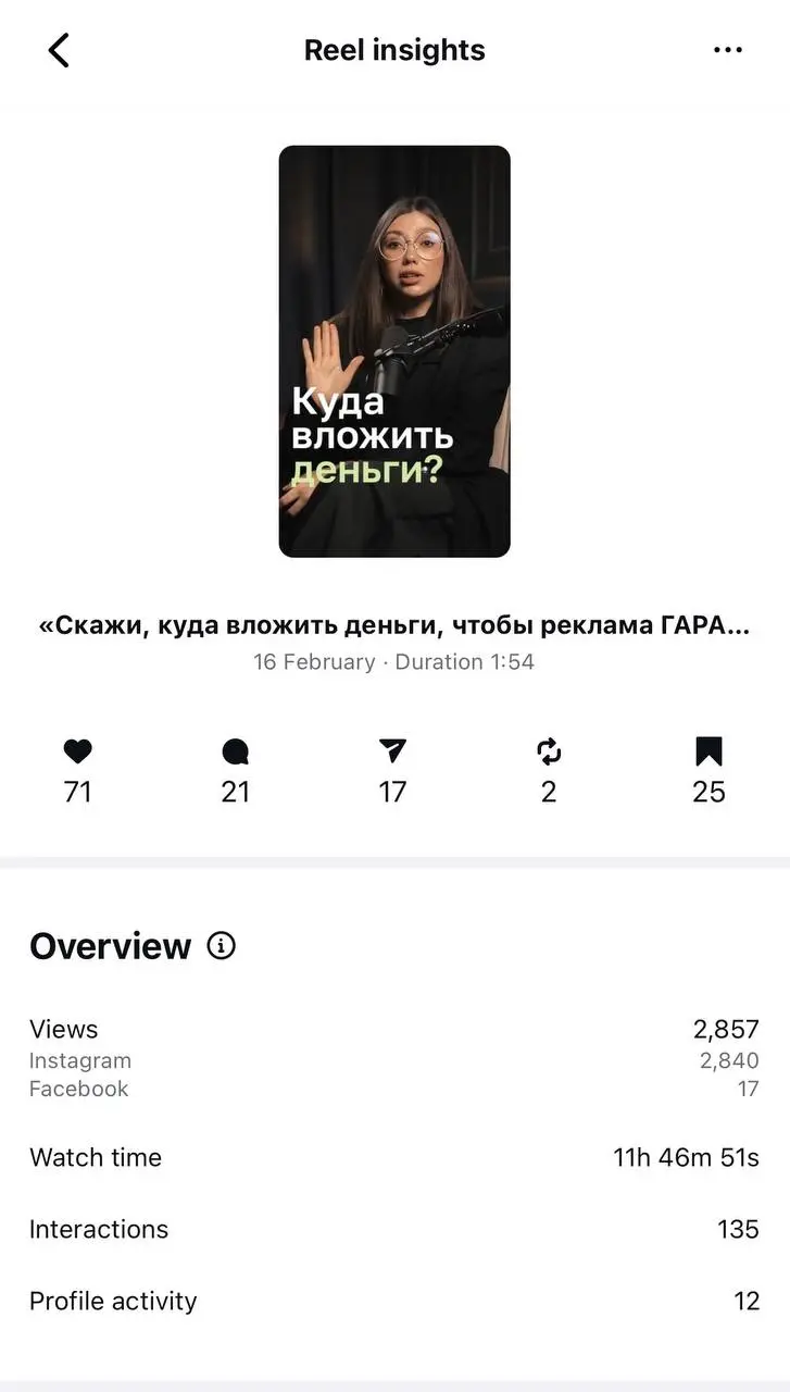 Сапожник теперь с сапогами:
или небольшой момент, чтобы порадоваться достижениям
Я начала вести блог в декабре, без четкого ответа на вопрос: «зачем» | Сетка — социальная сеть от hh.ru