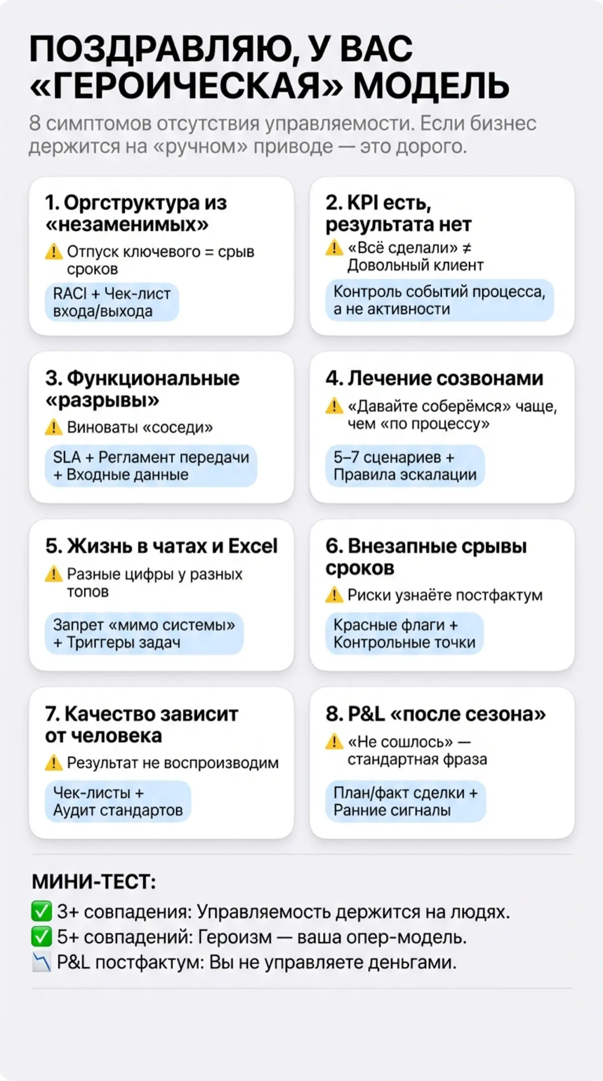 Поздравляю, у вас «ГЕРОИЧЕСКАЯ» модель! | Сетка — социальная сеть от hh.ru