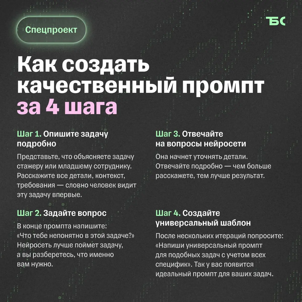 Почему идеального промпта не существует и как создать свой | Сетка — социальная сеть от hh.ru