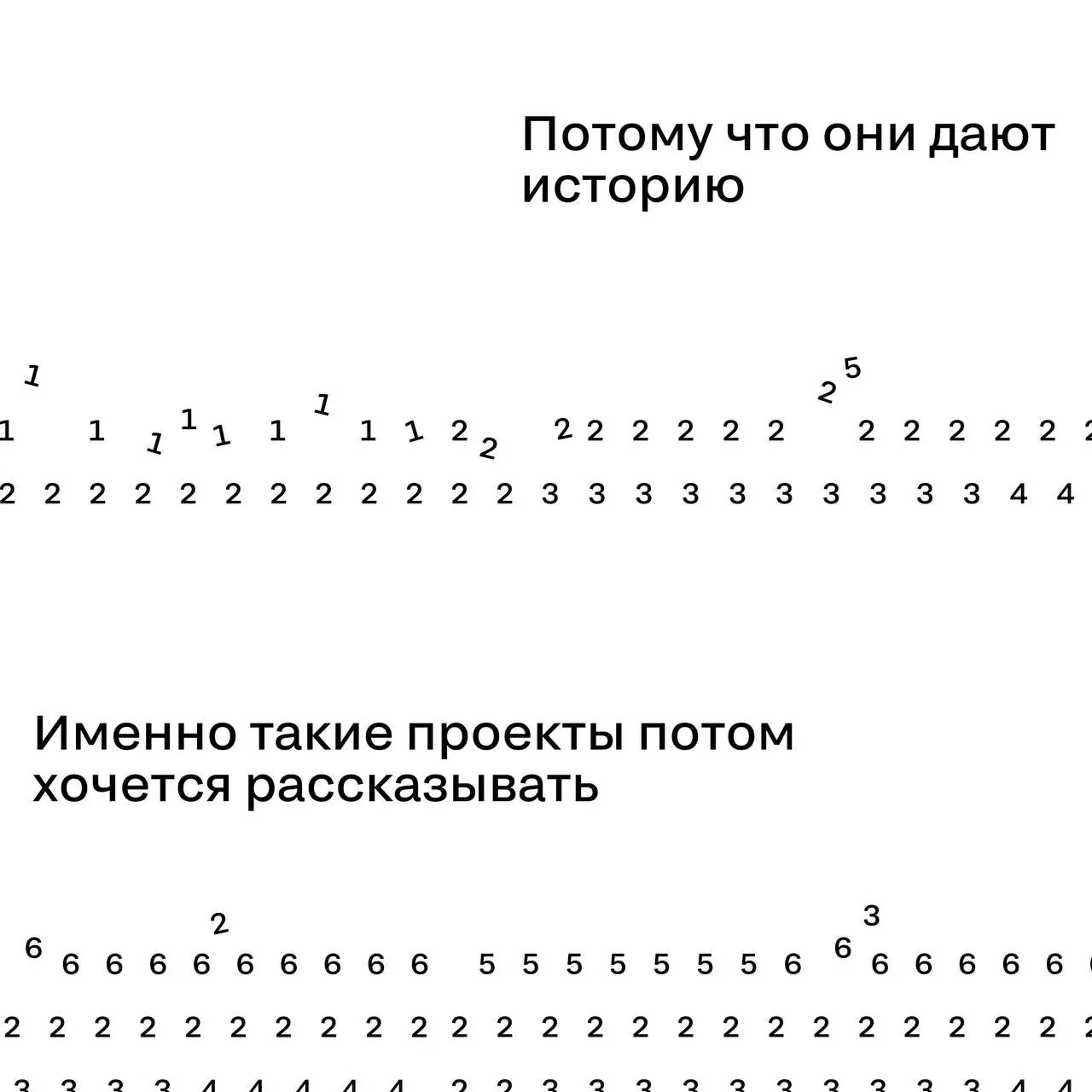 Почему мы любим вызовы
«Зачем мы вообще в это ввязались?» — фраза, которая звучит в каждом сильном проекте.
Но именно сложные задачи потом становятся кейсами | Сетка — социальная сеть от hh.ru