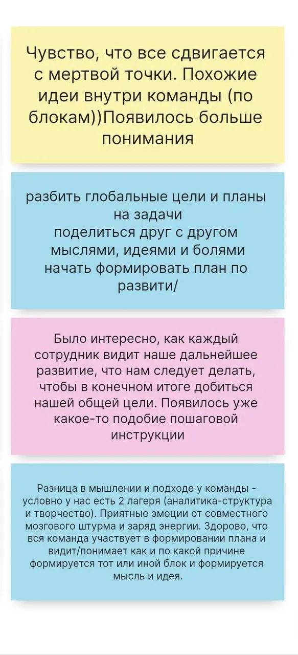 Завершили 2 день стратсессии с брендом одежды 🔥
Команда получила ясность в целях компании, планах на 2026 год и четких цифрах, а главное, что все идеи и решения для достижения этих целей сегодня прини... | Сетка — социальная сеть от hh.ru