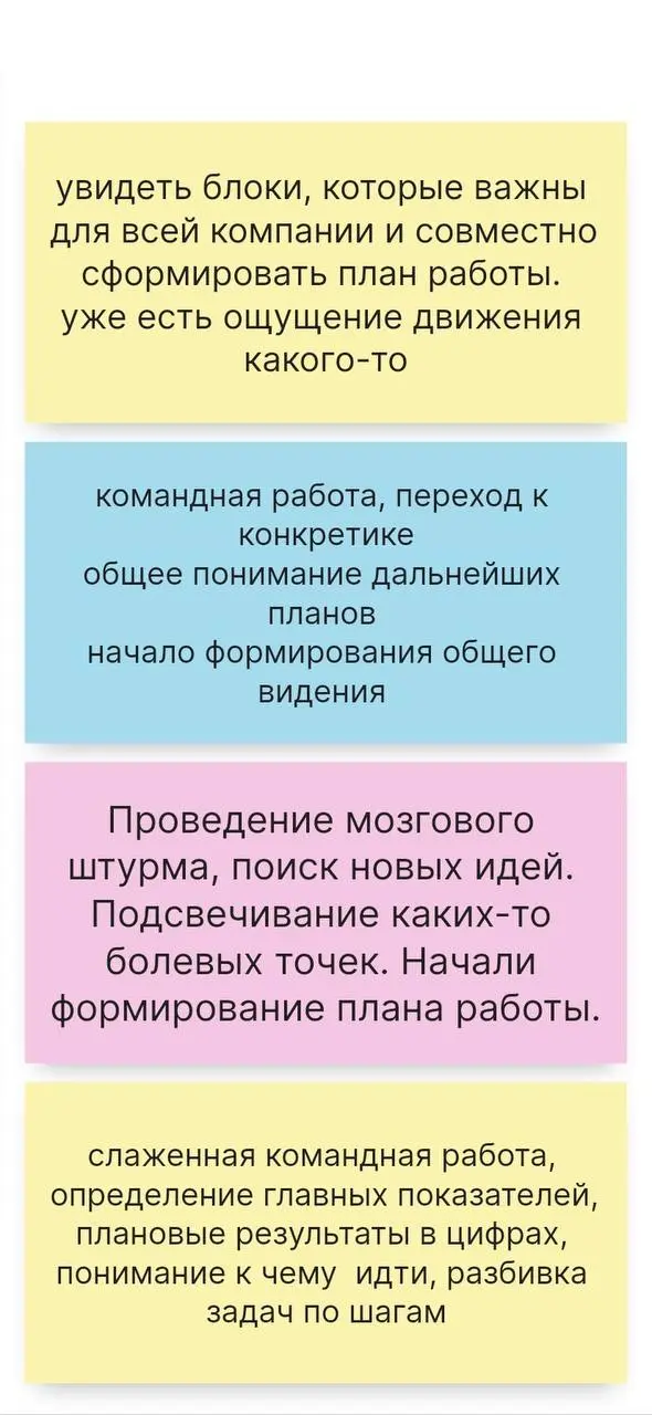 Завершили 2 день стратсессии с брендом одежды 🔥
Команда получила ясность в целях компании, планах на 2026 год и четких цифрах, а главное, что все идеи и решения для достижения этих целей сегодня прини... | Сетка — социальная сеть от hh.ru