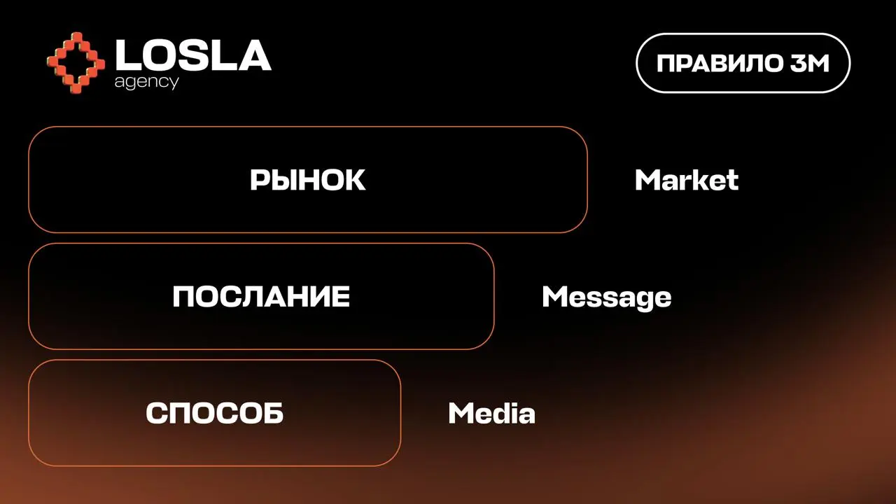Как МММ делает рекламу эффективной? Вложиcь тоже… в эту идею 😏
Недавно закончил читать крутую книгу «Маркетинг с блэкджеком и шутками» Павла Воронцова – всем маркетологам за заметку | Сетка — социальная сеть от hh.ru