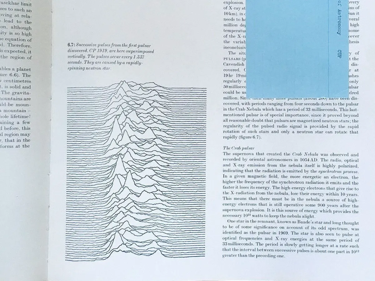 Минимализм как заявление: обложка Joy Division | Сетка — социальная сеть от hh.ru