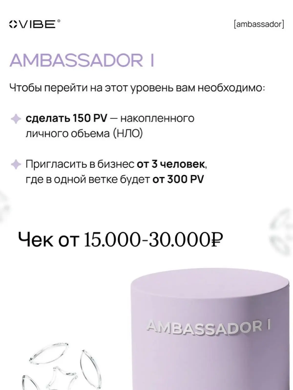 📌 Начало для большего. | Сетка — социальная сеть от hh.ru