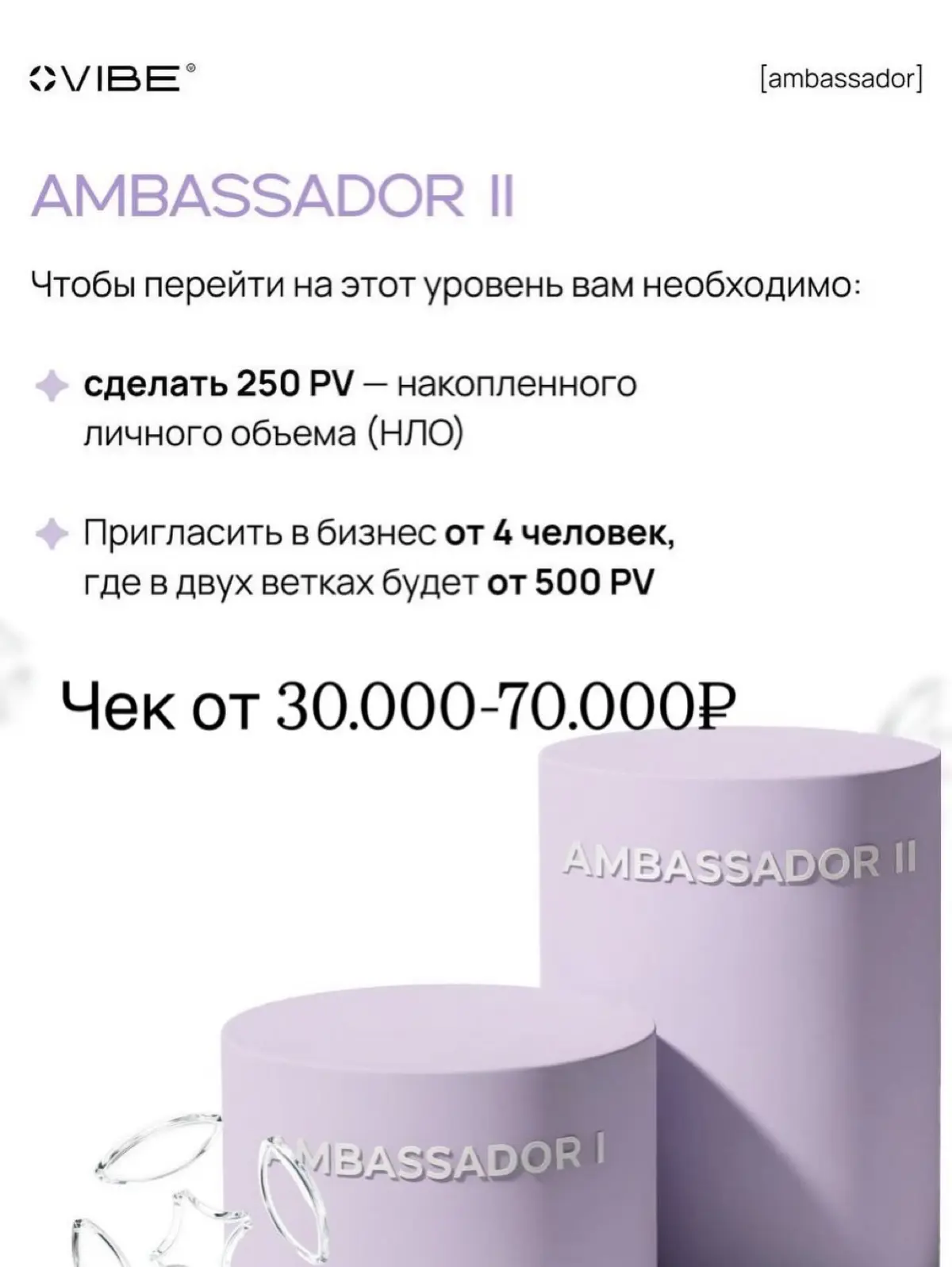 📌 Начало для большего. | Сетка — социальная сеть от hh.ru