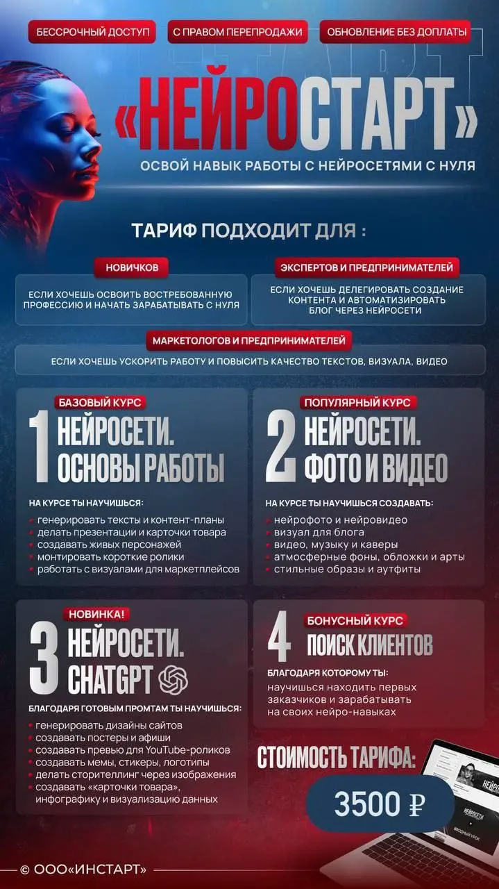 Ой‑ой, ошиблась! Реально — всего 3 500 🤩. Берите скорее, пока я не передумала (и цена не взлетела). По рынку — почти даром 🙈. Тут всё самое нужное, да ещё с надбавкой 🔥. Жмите ➕ — и вуаля! | Сетка — социальная сеть от hh.ru