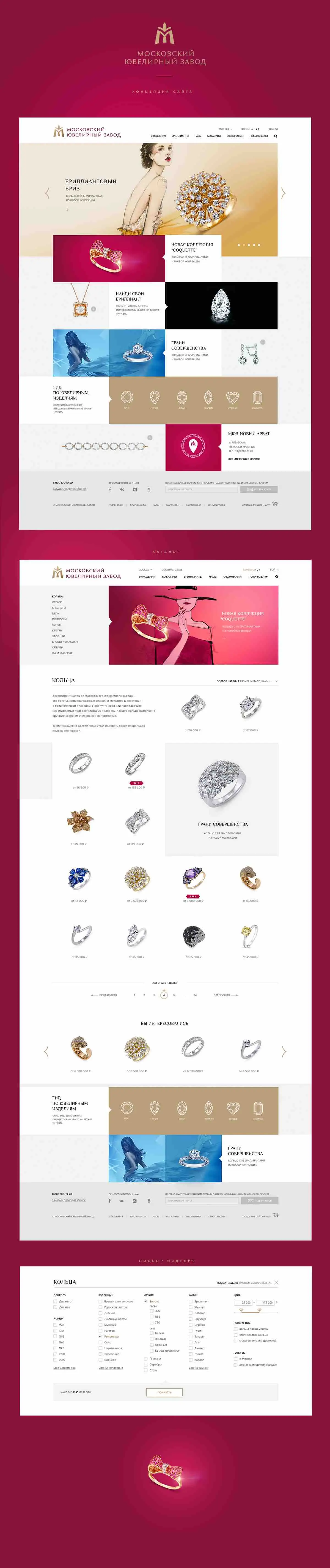 Надежда Маничкина | Сетка — социальная сеть от hh.ru