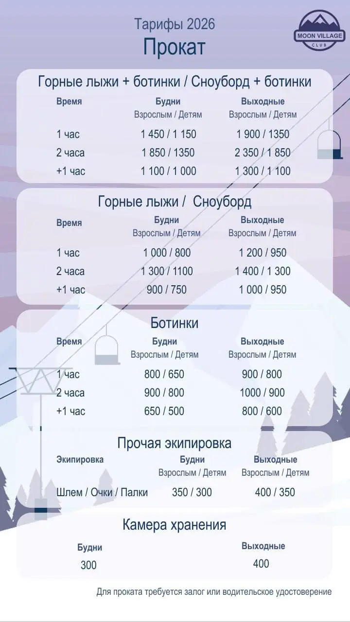 Горнолыжный курорт «Черневская горка» в Красногорске Московской области — это 5 трасс разных уровней сложности, общая протяженность которых составляет 1500 метров, самая длинная трасса — 465 метров | Сетка — социальная сеть от hh.ru