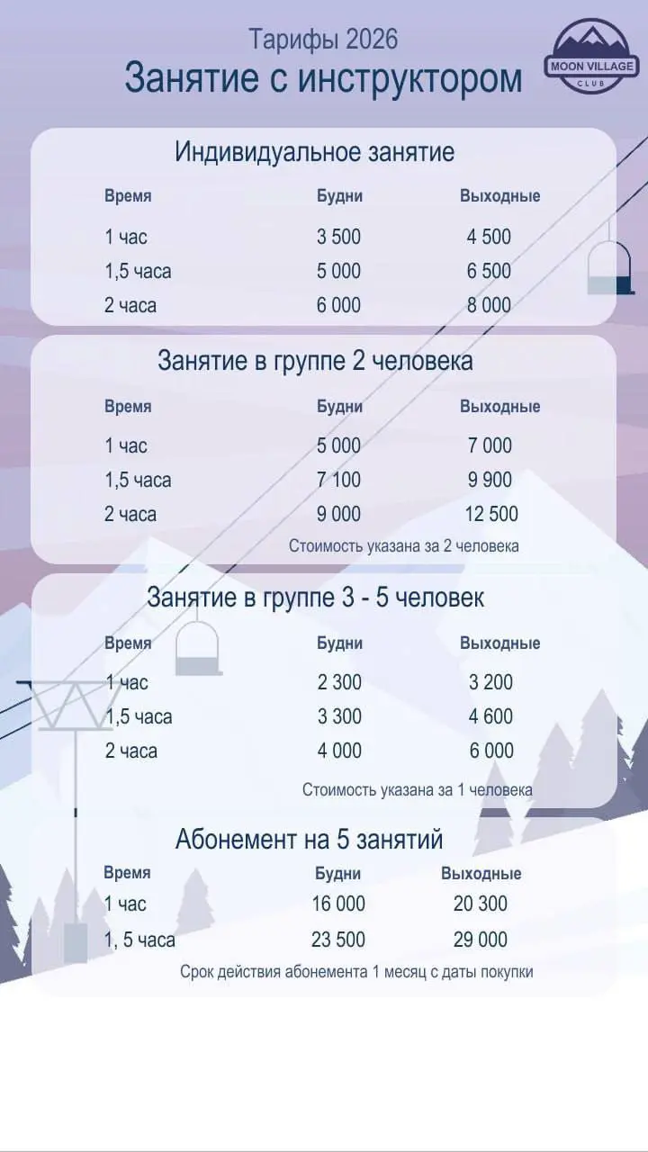 Горнолыжный курорт «Черневская горка» в Красногорске Московской области — это 5 трасс разных уровней сложности, общая протяженность которых составляет 1500 метров, самая длинная трасса — 465 метров | Сетка — социальная сеть от hh.ru
