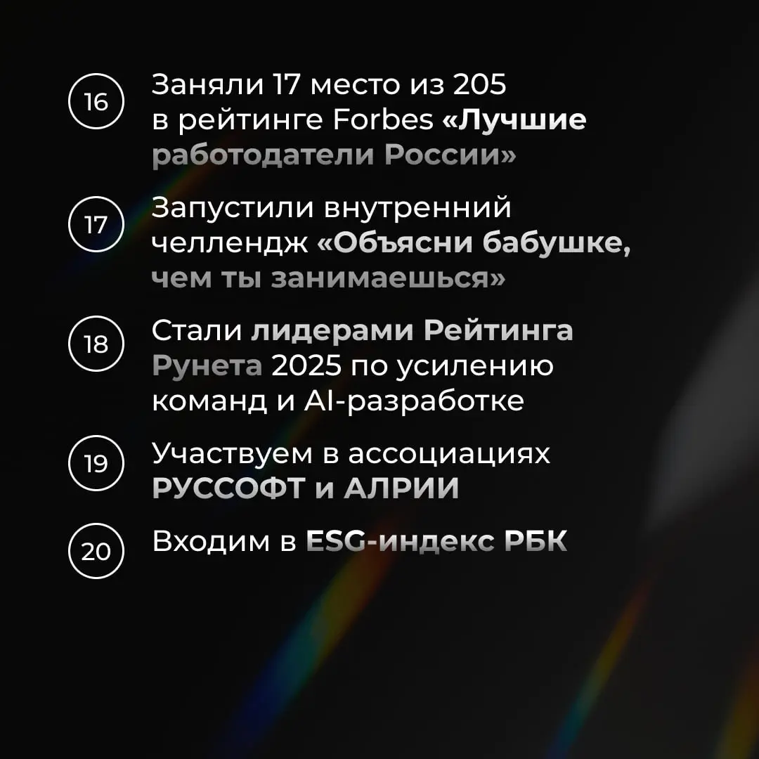 Нам 25 ! 💙 | Сетка — социальная сеть от hh.ru