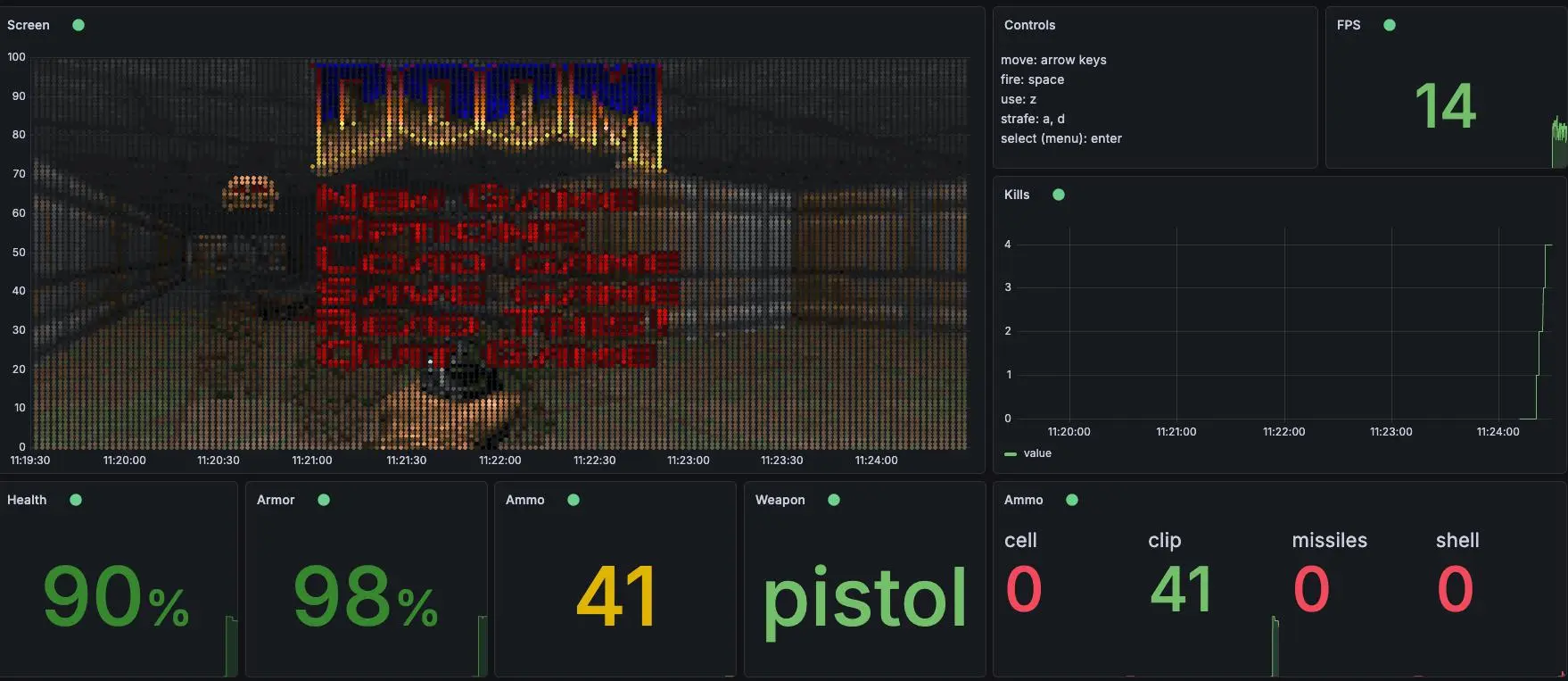 Все наверняка видели разные вариации запуска doom. Но сегодня я случайно нашел золото!
Как насчет поиграть в doom в ... granafa. У нас есть привычное health/armor/ammo | Сетка — социальная сеть от hh.ru