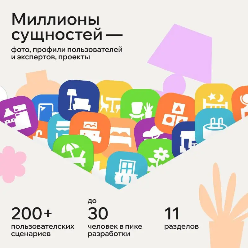 😎 KTS x «Флатика»: 3 месяца проектирования, 3 месяца разработки, 6 параллельных направлений работы
«Флатика» — сервисная платформа для всех, кто обустраивает дом, сад или ремонтирует квартиру | Сетка — социальная сеть от hh.ru