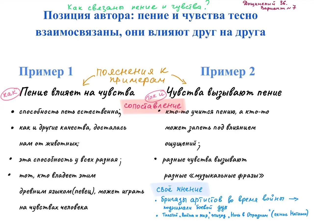 Получилось так. Комментарий, на мой вкус, как-то «не очень». Но ничего лучшего придумать не могу. | Сетка — социальная сеть от hh.ru