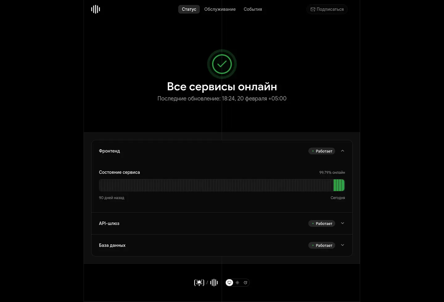 Как для статус страницы вроде выглядит неплохо | Сетка — социальная сеть от hh.ru