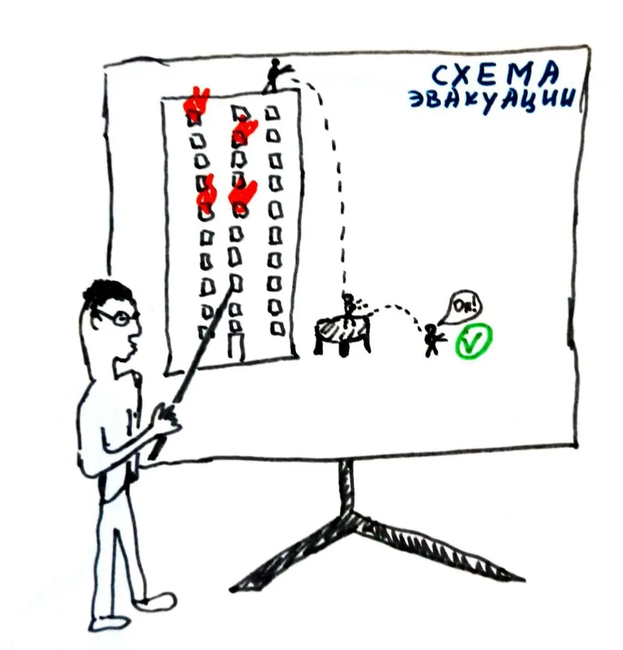 «Илья Семёнович, вы уже наверняка вложили сбережения в анализируемый акционный портфель? Посоветуйте же нам, куда лучше инвестировать!»
До пандемии я входил в ГЭК (государственная экзаменационная коми... | Сетка — социальная сеть от hh.ru