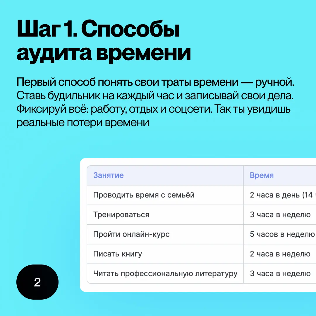 Считаем время как деньги, смотрим, как на самом деле успевать больше и остаться живым человеком | Сетка — социальная сеть от hh.ru