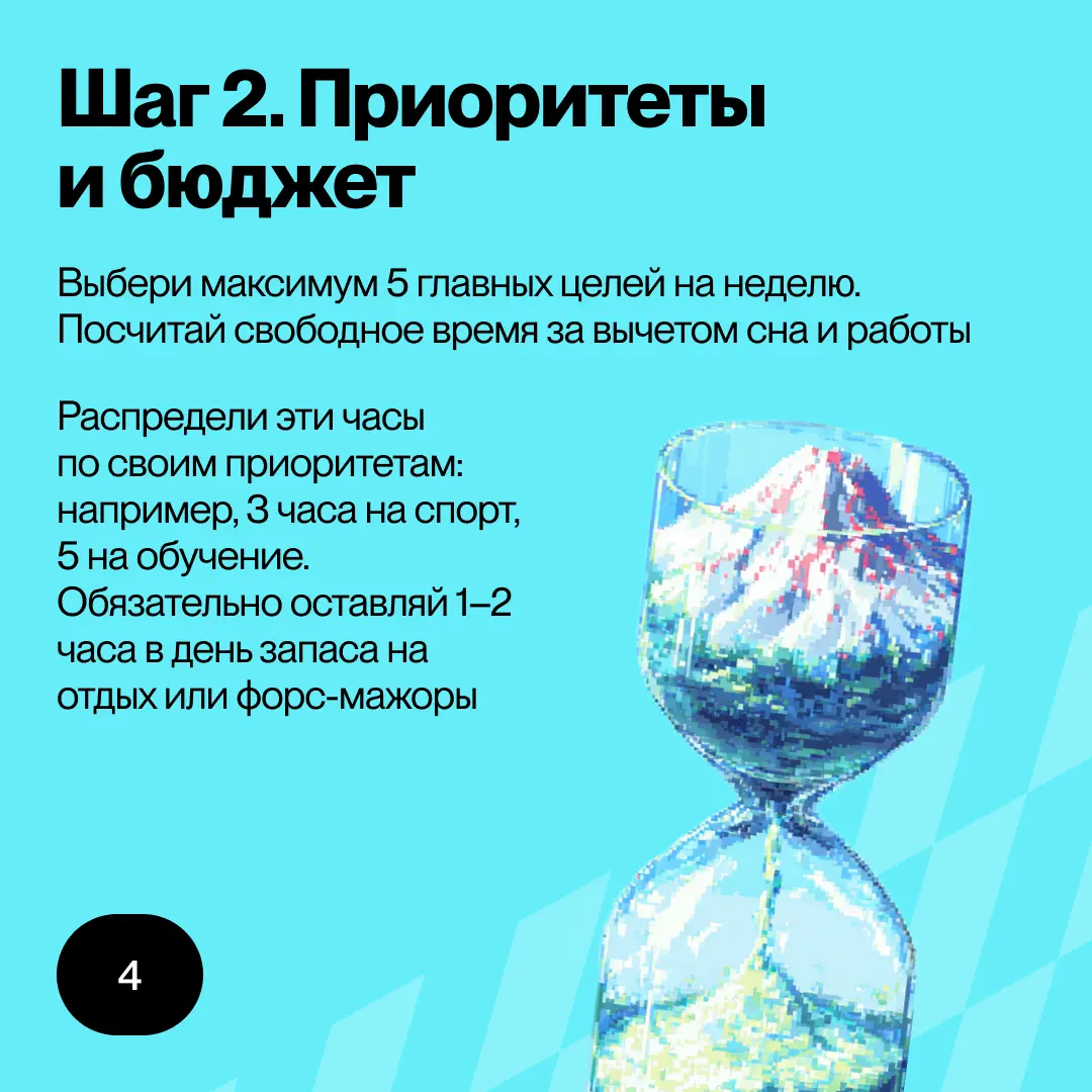 Считаем время как деньги, смотрим, как на самом деле успевать больше и остаться живым человеком | Сетка — социальная сеть от hh.ru