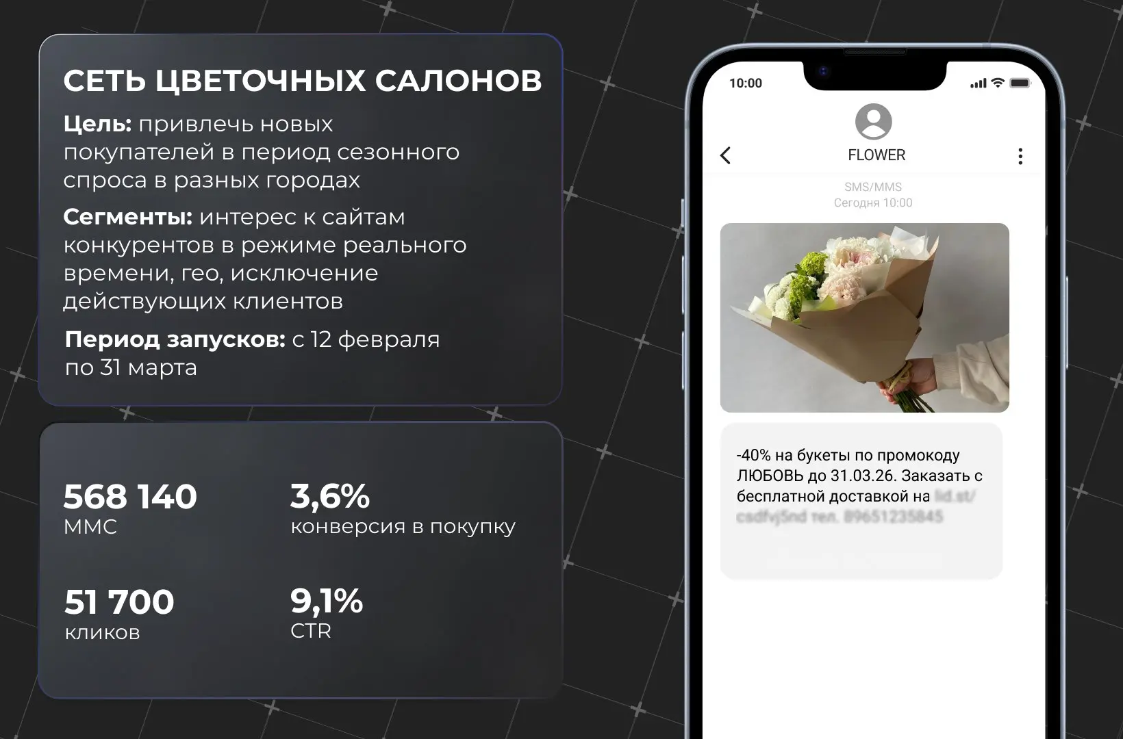💬 Напомните клиентам о себе в период праздников!
В карточках делимся механиками для гендерных праздников, которые реально конвертят!
Почему выбирают таргетированные СМС для праздничных акций?
✔️ рекла... | Сетка — социальная сеть от hh.ru