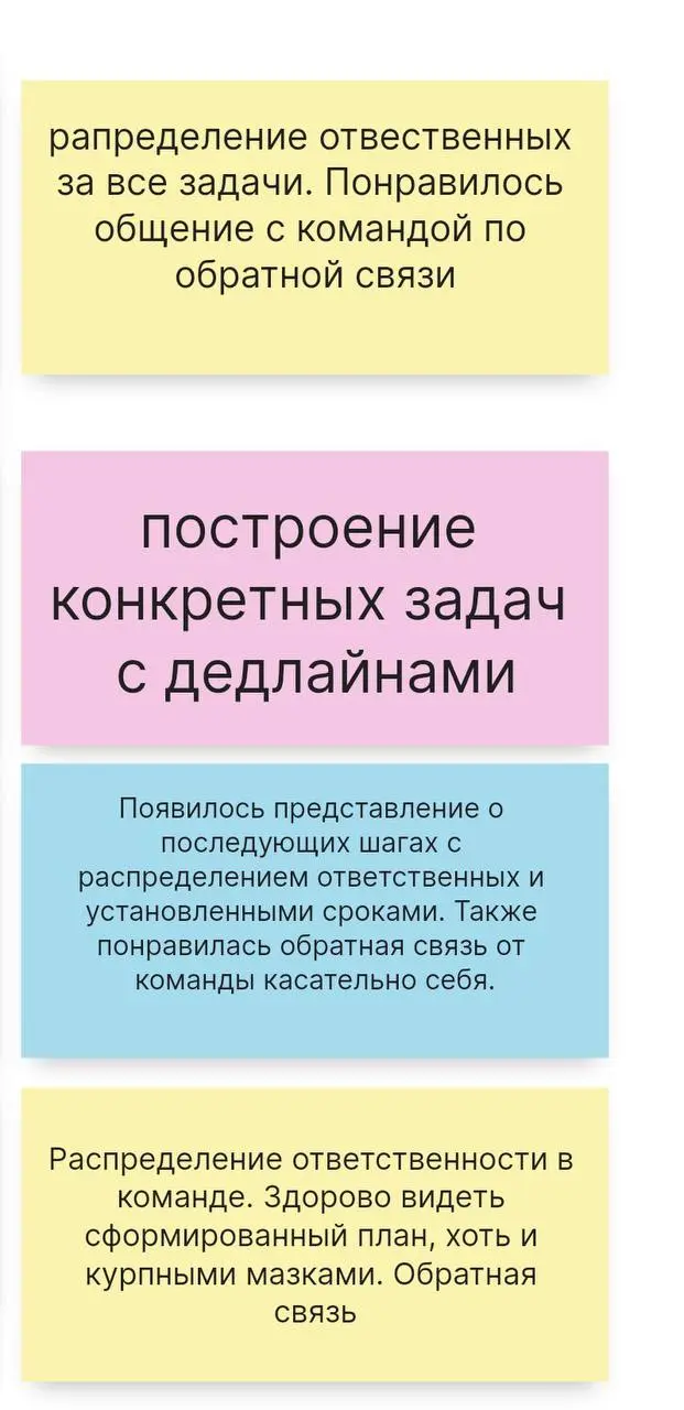 Завершили 3 день стратсессии с брендом одежды 🔥
Сегодня был один из самых сложных, но очень важных дней | Сетка — социальная сеть от hh.ru