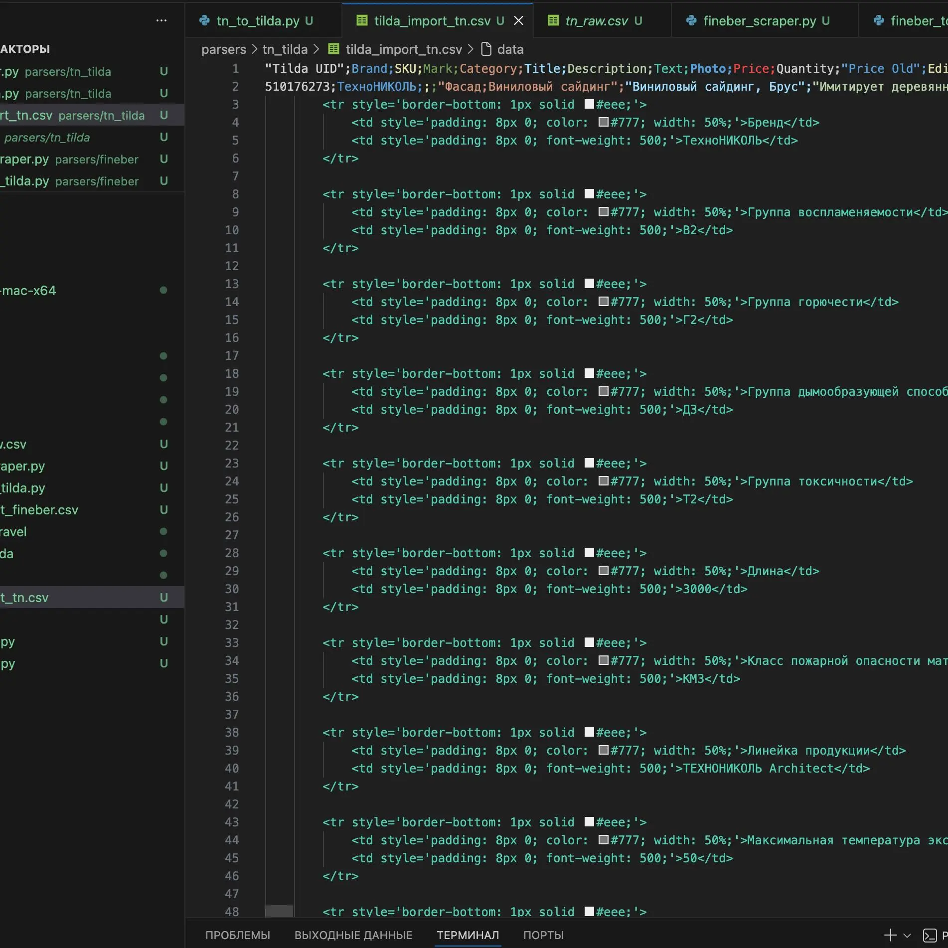 Обратите внимание на то, как важна невидимая часть любого проекта — архитектура данных | Сетка — социальная сеть от hh.ru