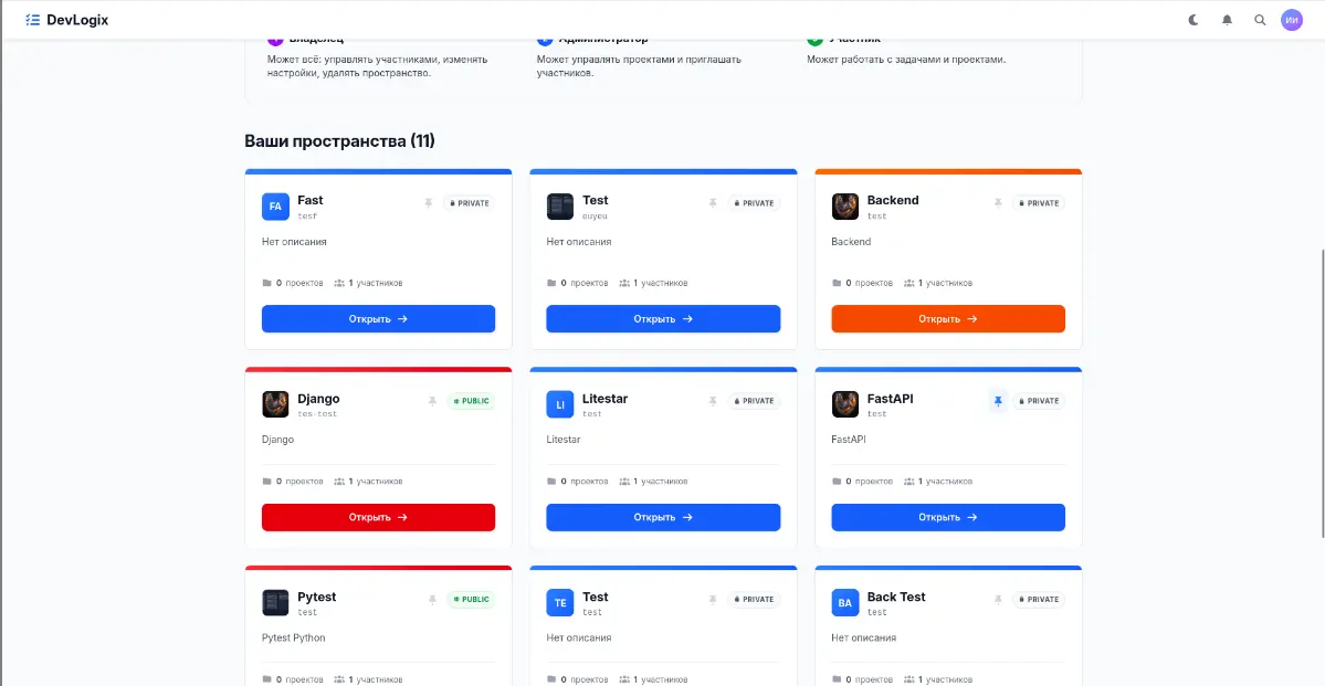 Развитие проекта часть 5 | Сетка — социальная сеть от hh.ru