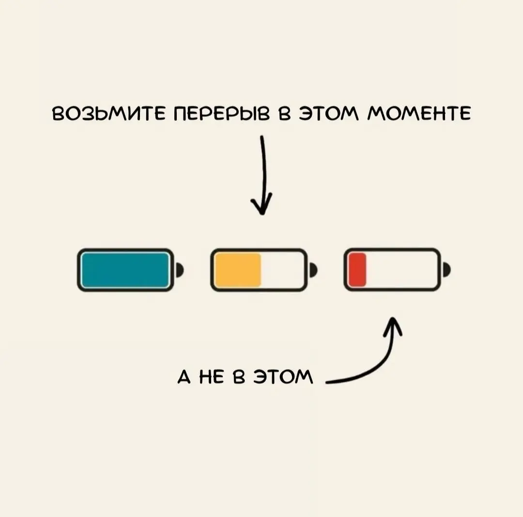 Про корни эмоционального истощения | Сетка — социальная сеть от hh.ru