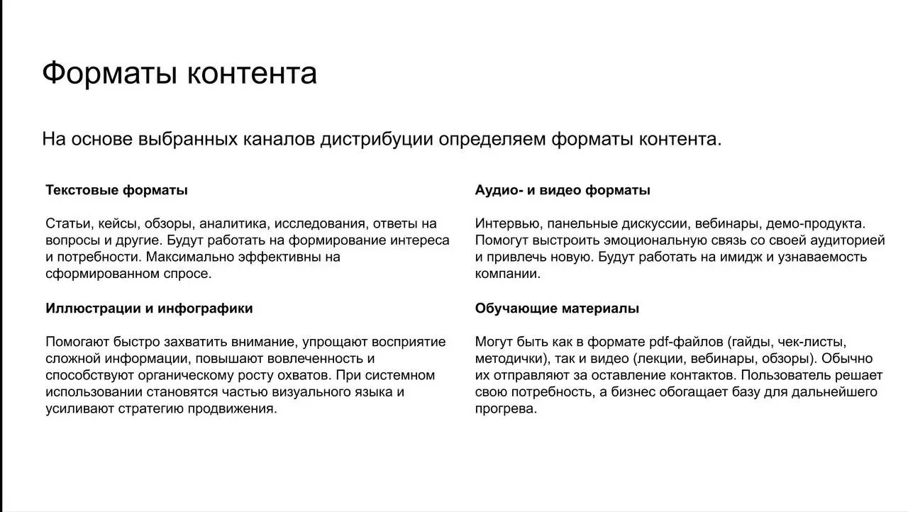 Пост, кружок, голосовое. Как определить темы и форматы контента?
Разбираю на своем примере | Сетка — социальная сеть от hh.ru