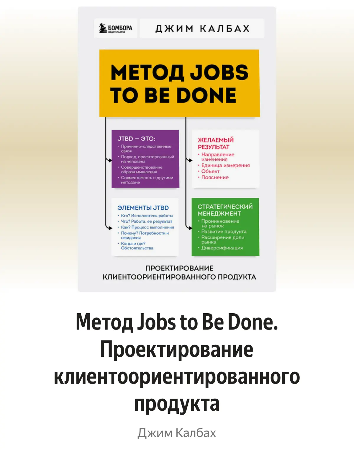Подборка книг | Сетка — социальная сеть от hh.ru