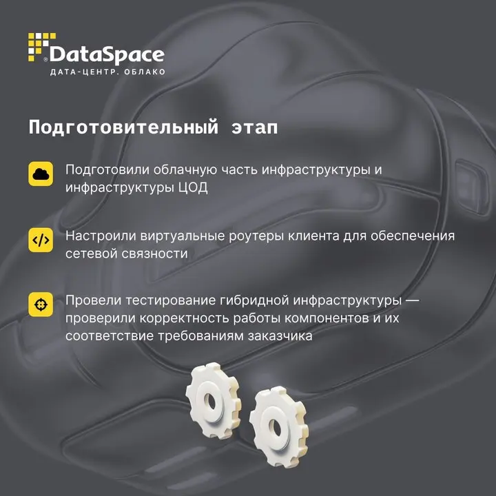 Во время сезонных акций нагрузка на инфраструктуру онлайн-магазина увеличивалась более чем в 10 раз | Сетка — социальная сеть от hh.ru