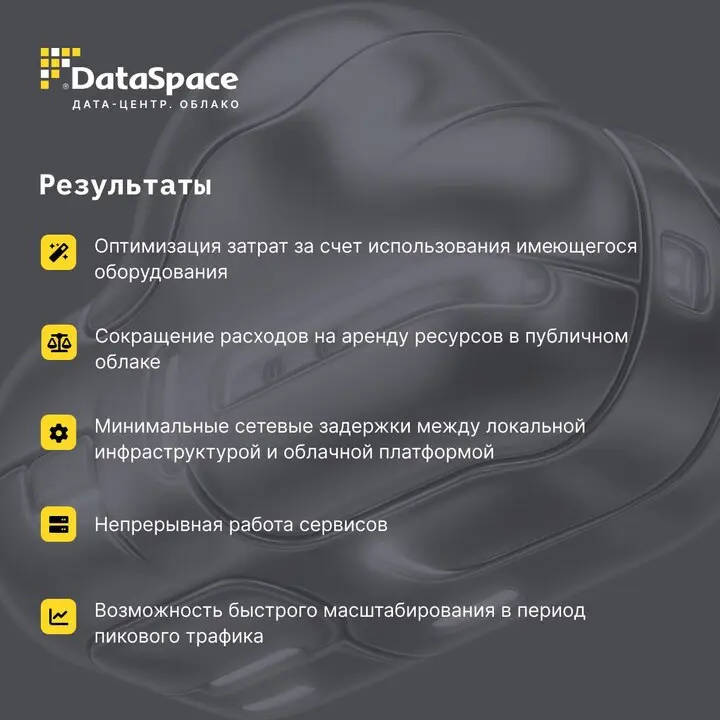 Во время сезонных акций нагрузка на инфраструктуру онлайн-магазина увеличивалась более чем в 10 раз | Сетка — социальная сеть от hh.ru