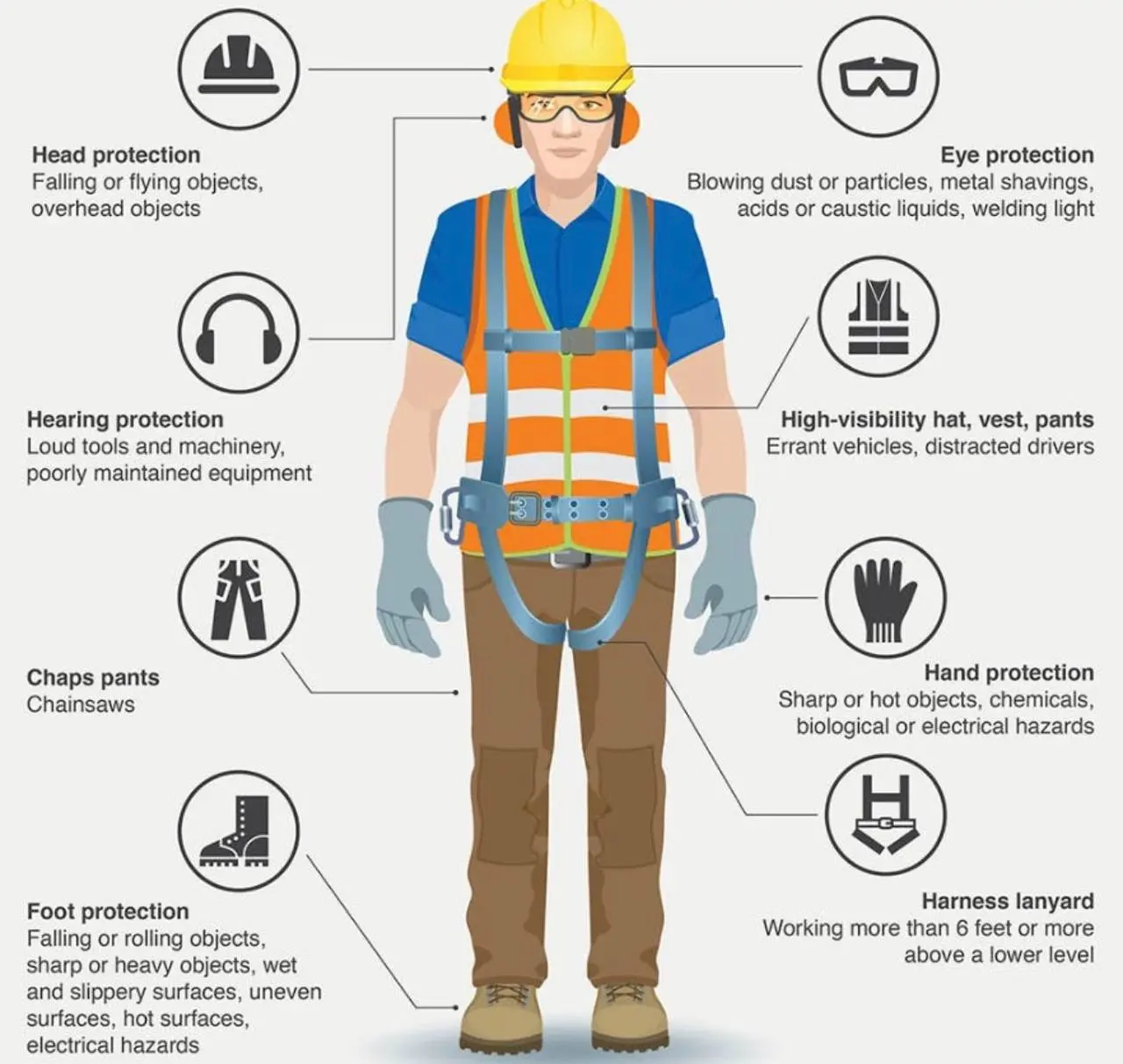 👷 Машинное зрение с ИИ для промышленной безопасности
Современное машинное зрение — это не только контроль качества.
Это ещё и инструмент предотвращения травматизма | Сетка — социальная сеть от hh.ru