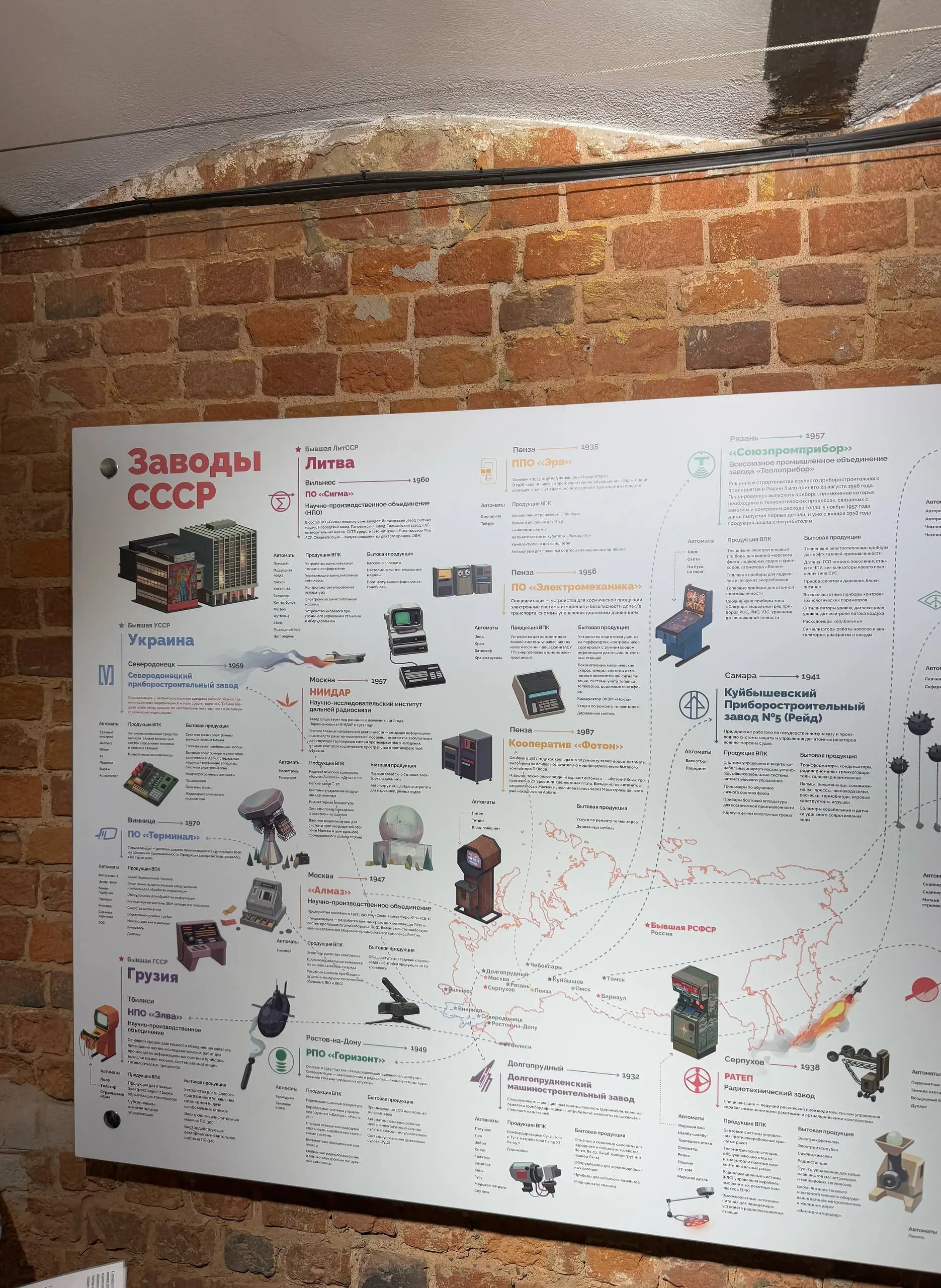 Рецепт выходного дня
прошлые выходные были насыщенными, делюсь маршрутом одного из дней!
📍from Berlin
начинаем день с неторопливого завтрака в камерном ресторане from Berlin | Сетка — социальная сеть от hh.ru