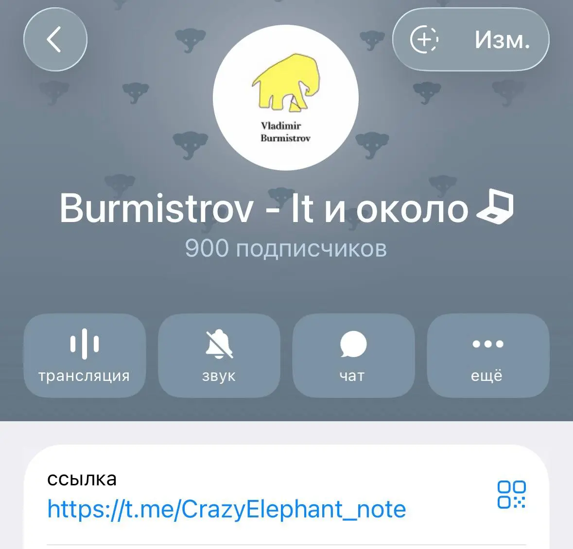 Удивительное рядом: в моем телеграм‑канале уже 900 человек
Если попытаться посчитать, что такое 900 человек, получается вполне осязаемая «экосистема»:
➖По массе | Сетка — социальная сеть от hh.ru