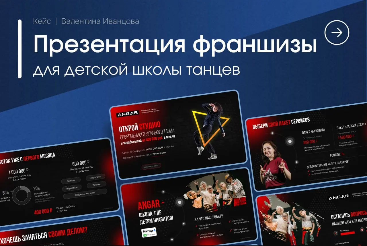 🔠🔠 Разработка презентации франшизы
В 2023 году ко мне обратилась Валерия, маркетолог и продюсер, с просьбой оформить презентацию для ее партнеров | Сетка — социальная сеть от hh.ru