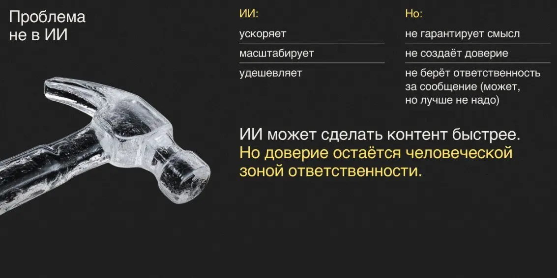 ⚡️ ИИ стал нормой для рекламного рынка: 100% агентств (опрошенных Okkam Creative) используют его в работе | Сетка — социальная сеть от hh.ru