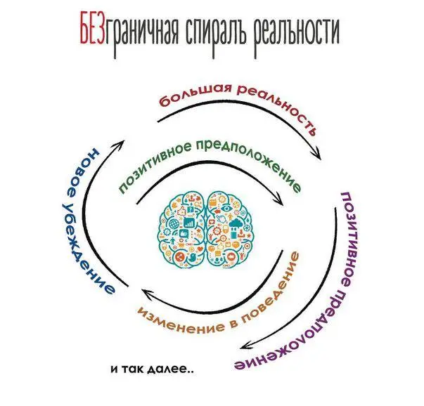 Не много пользы для вас. Ну и «это я» множил распечатать и раскрасить 🩷 #гайд@HRsomelier #гайд | Сетка — социальная сеть от hh.ru