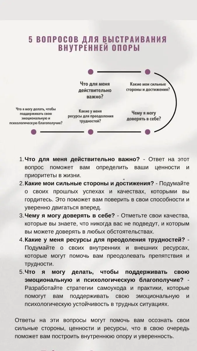 Не много пользы для вас. Ну и «это я» множил распечатать и раскрасить 🩷 #гайд@HRsomelier #гайд | Сетка — социальная сеть от hh.ru