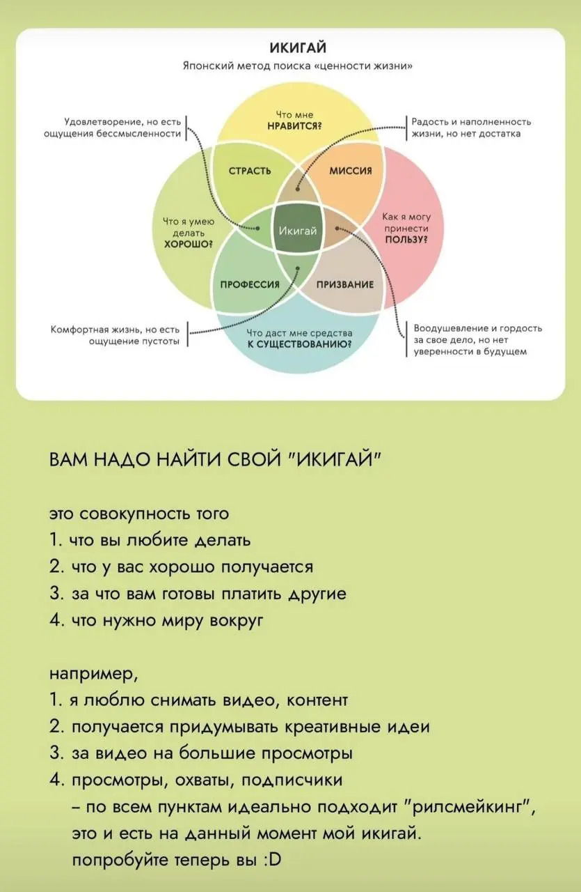 Не много пользы для вас. Ну и «это я» множил распечатать и раскрасить 🩷 #гайд@HRsomelier #гайд | Сетка — социальная сеть от hh.ru