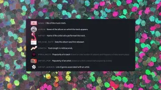 Nested List Style - Анимация при наведении на список, написана на чистом CSS.
https://codepen.io/hluebbering/pen/NWLMPaq | Сетка — социальная сеть от hh.ru